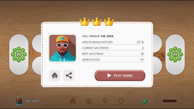 Screenshot of Aualé's engame dialog